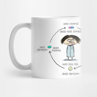 Medicinal Cures and Causes | Medication Side Effects Cartoon Mug